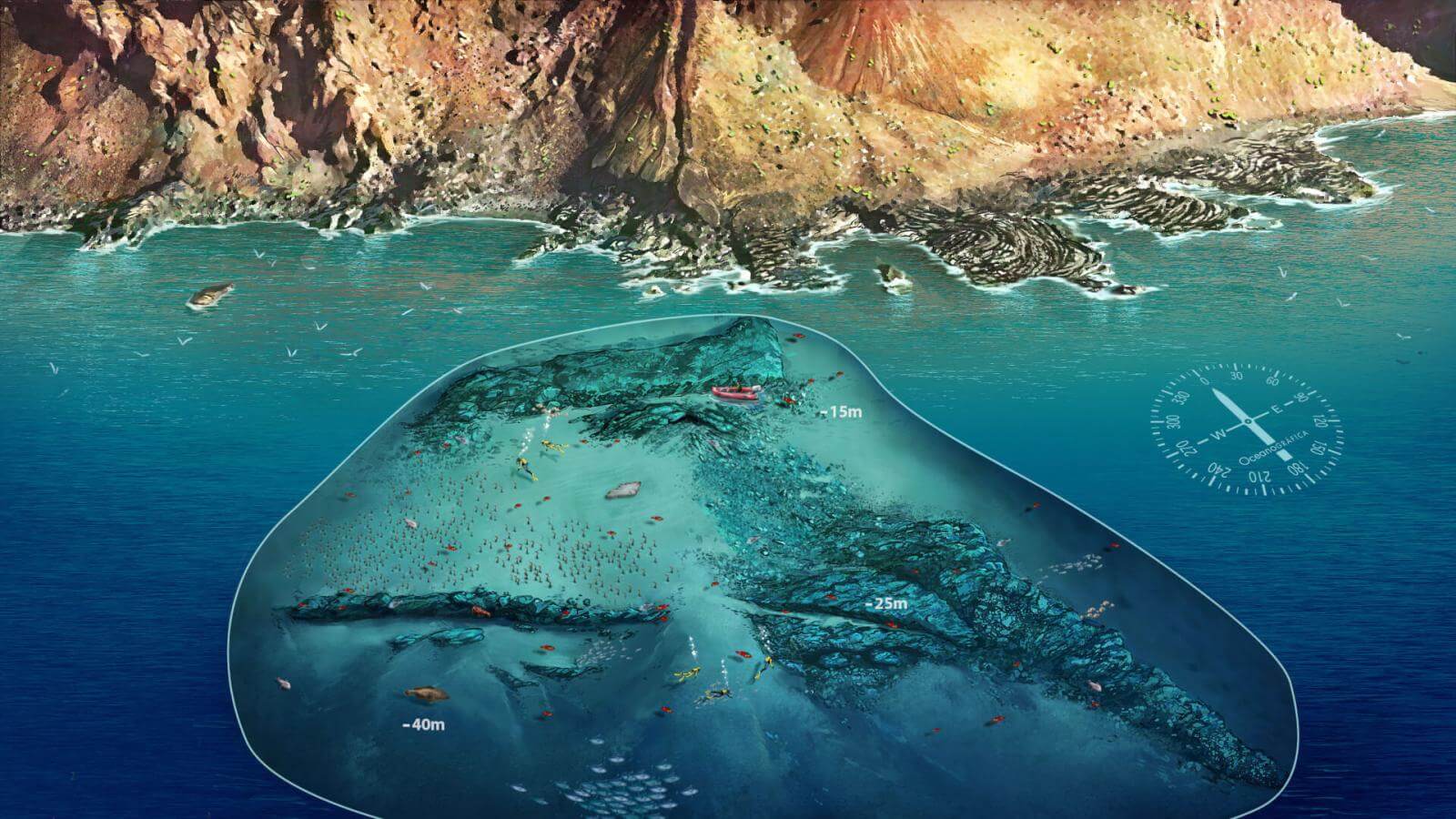 El Desierto Hallo Kanarische Inseln