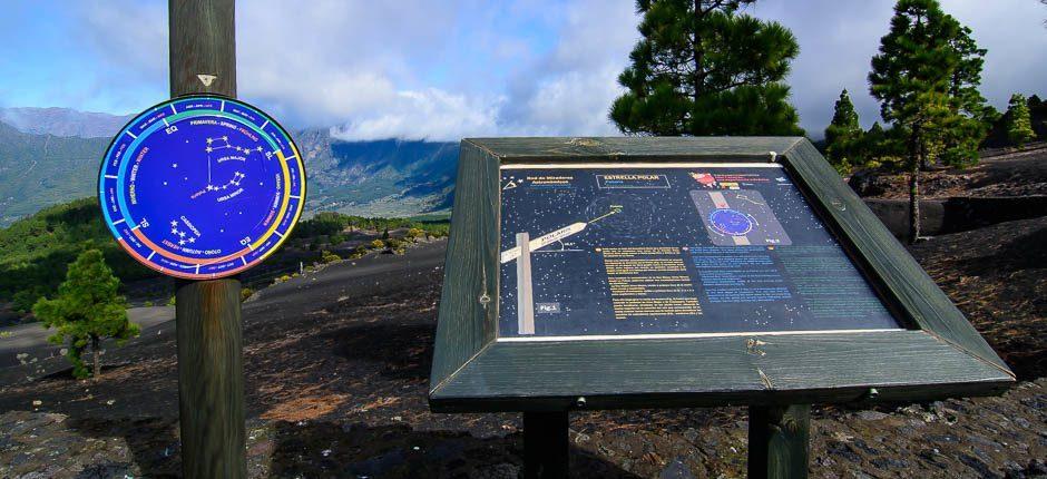 Montaña Quemada + Sternbeobachtung auf La Palma