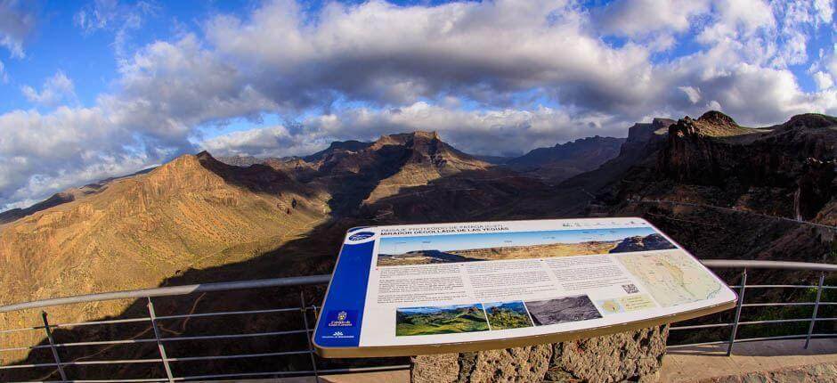 Aussichtspunkt Mirador de la Degollada de la Yeguas auf Gran Canaria